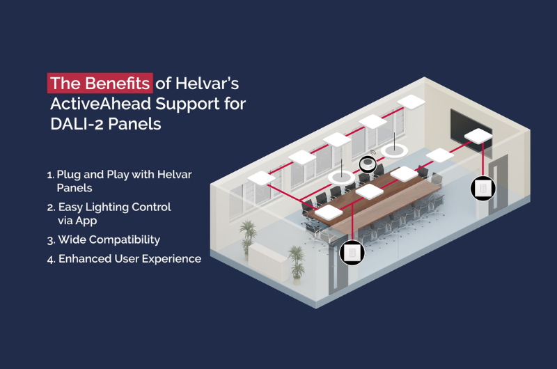 Helvar ActiveAhead
